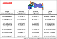 aufwachen-K.jpg